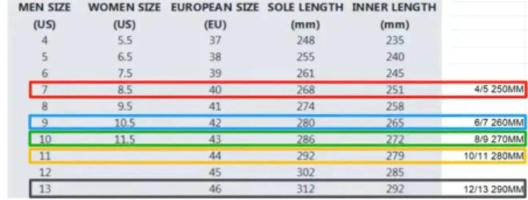 “Ghoul” Birks (Red) pholoh