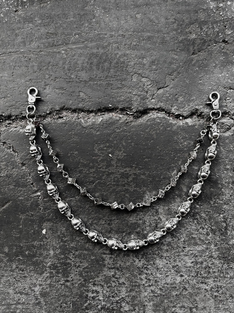 “DN” Wallet Chain