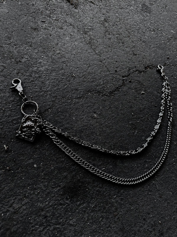 
    
      "SKU11" Wallet Chain
    
