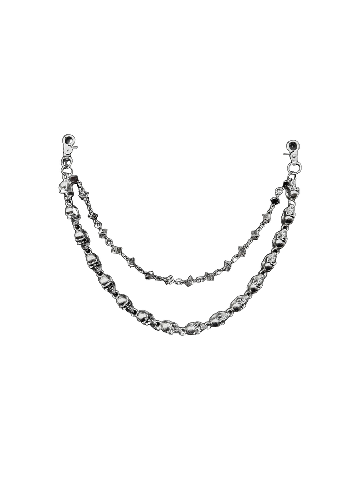 “DN” Wallet Chain
