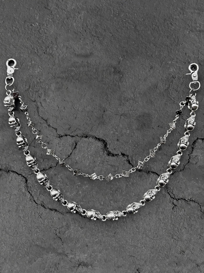 “DN” Wallet Chain