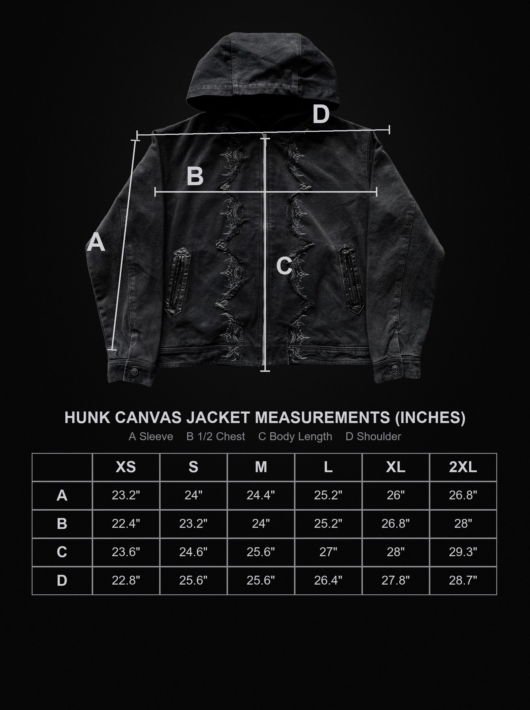 hunk size chart