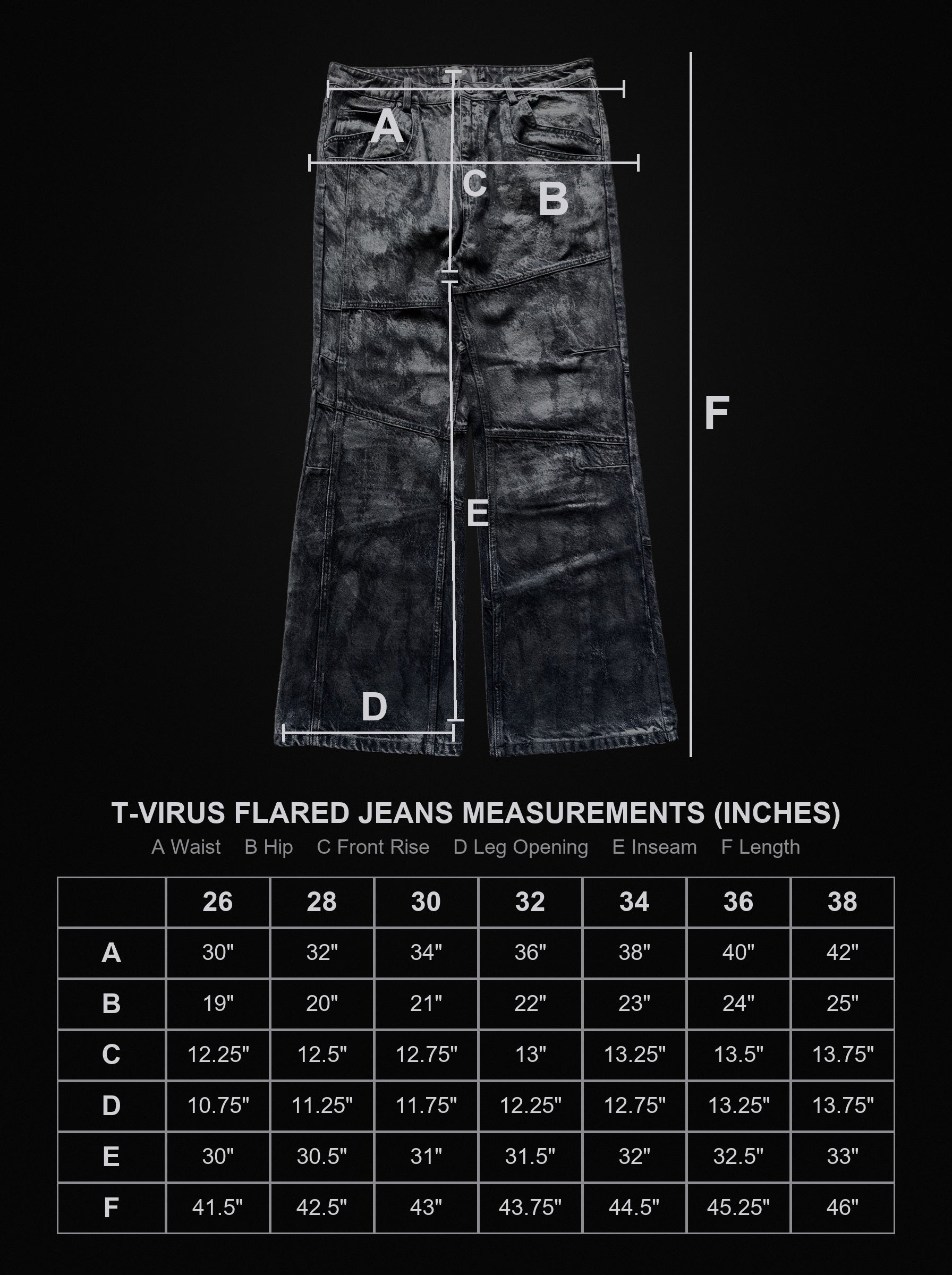 tvirus-stained size chart